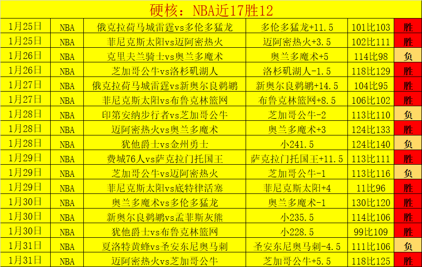 大乐透期号,解析,专家推荐前,IM电竞网页版下载,IM电竞网页版官网,IM电竞网页版登录,IM电竞网页版app