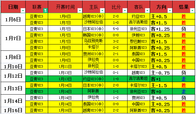 全明星赛风,云突变,眉目传情引,IM电竞网页版下载,IM电竞网页版官网,IM电竞网页版登录,IM电竞网页版app