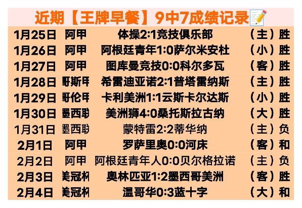 观察,非激烈竞争,难脱颖而出,IM电竞网页版下载,IM电竞网页版官网,IM电竞网页版登录,IM电竞网页版app