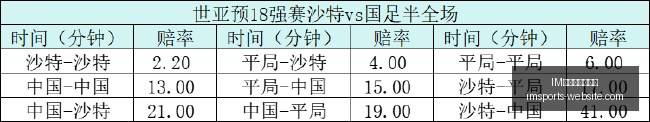 拉科鲁尼亚,客场险胜,终极复盘,IM电竞官网,IM电竞网页版登录,IM电竞直播,IM电竞入口,IM电竞平台