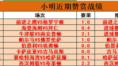 IM电竞网页版登录 资讯 092632 vc2