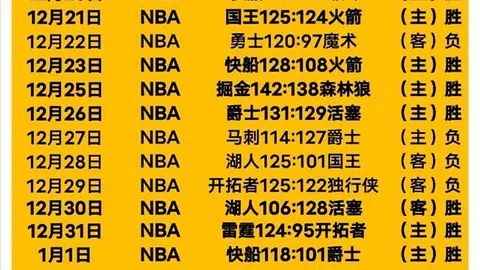 全国民航今日预计航班量达18766班。